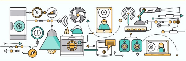 How to develop Internet of Things app when a device doesn’t exist yet?