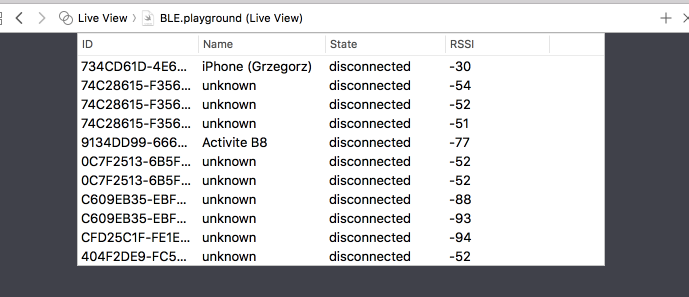 Swift Playground